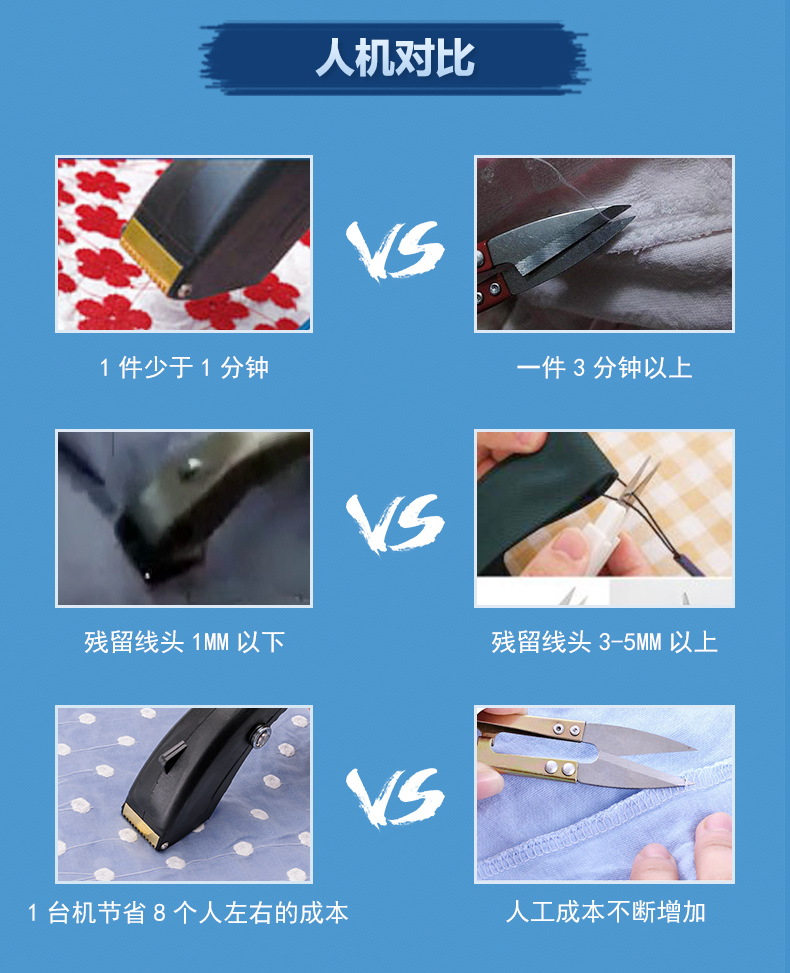 剪线机AUM3-W(图6)